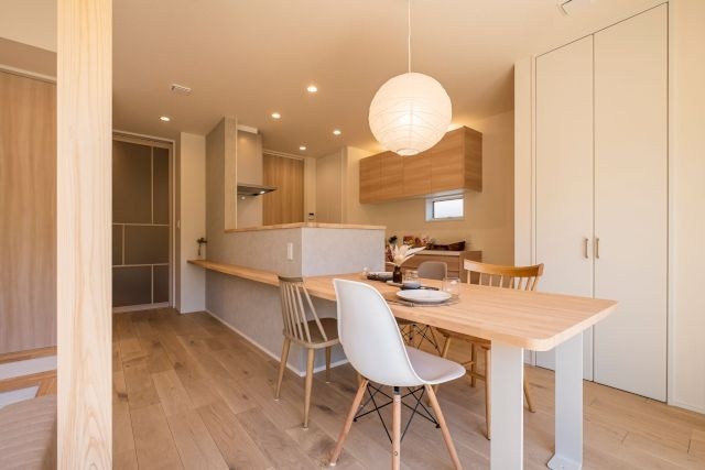 ここのスペース、どのぐらい必要？