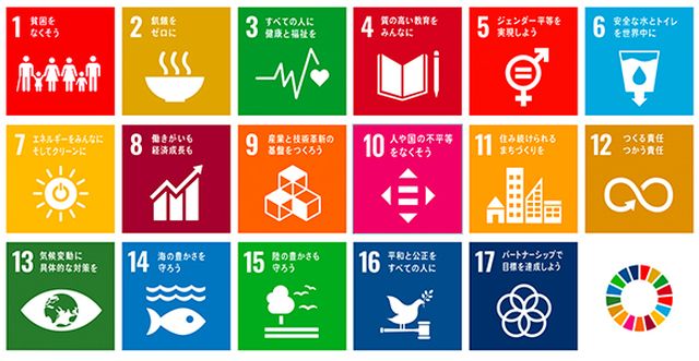 SDGｓ　静岡住宅会社　環境問題　長寿命住宅　三和建設静岡