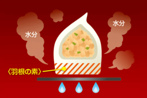 味の素　冷凍餃子　餃子　ギョーザ　三和建設　清水